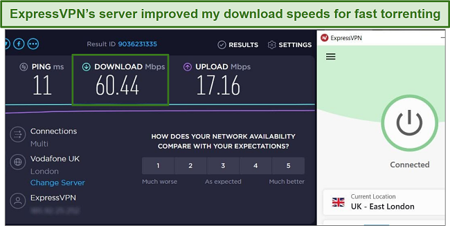 Screenshot of speed test results while connected to ExpressVPN.
