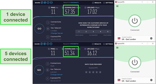 expressvpn speed test on ookla with 1 device and 5 devices