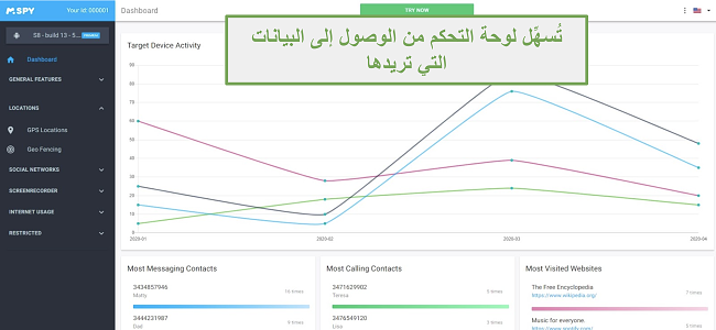 لقطة شاشة للوحة المعلومات تجعل من السهل العثور على البيانات