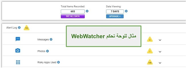 لقطة شاشة من لوحة تحكم Webwatcher