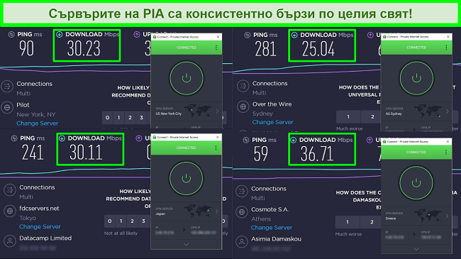 Снимки на тестове за скорост на Ookla с PIA, свързани към различни глобални сървъри.