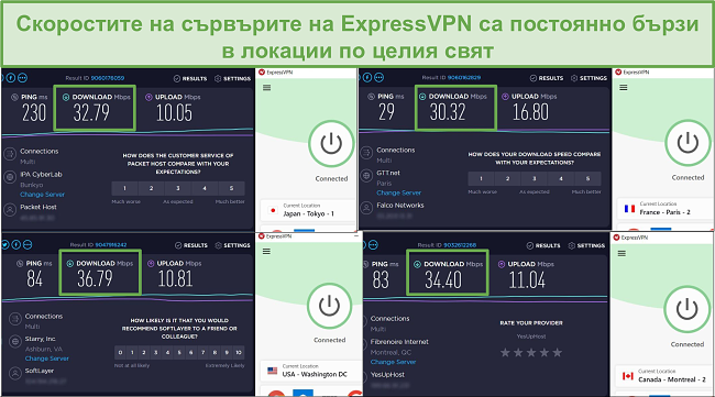 Екранна снимка на резултатите от теста за скорост ExpressVPN.