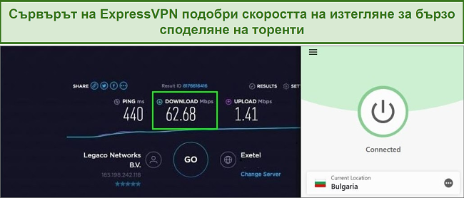 Screenshot of speed test results while connected to ExpressVPN.