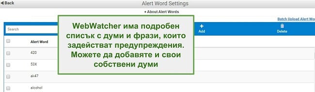 Екранна снимка на предупредителните думи на Webwatcher