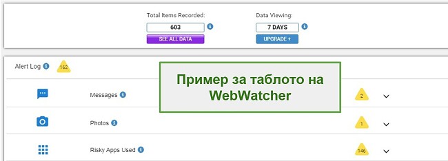 Екранна снимка на таблото за управление на Webwatcher