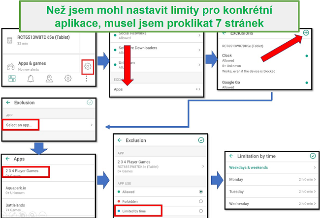 Rozhraní Safe Kids není intuitivní