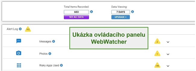 Snímek obrazovky Webwatcher Dashboard