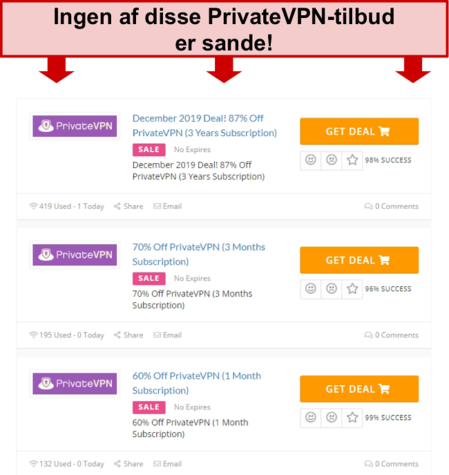 Skærmbillede af PrivateVPN-tilbud, der viser falske priser