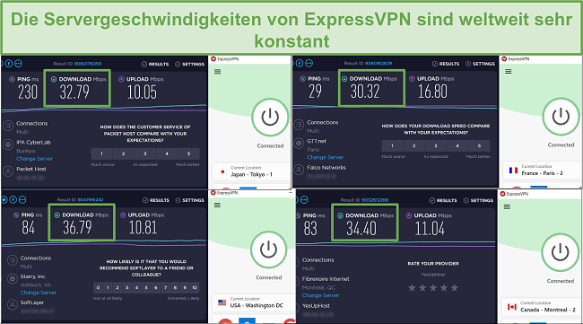 Screenshot der Ergebnisse des ExpressVPN-Geschwindigkeitstests.