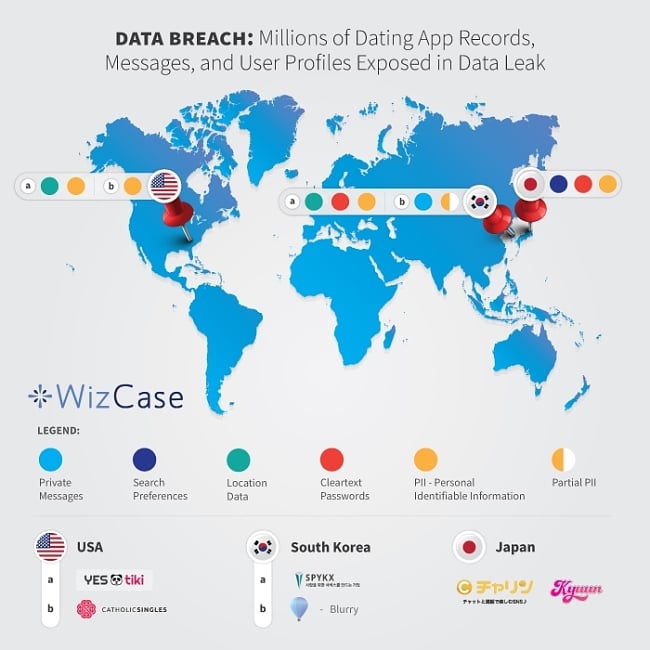 Screenshot of data breach information around the world