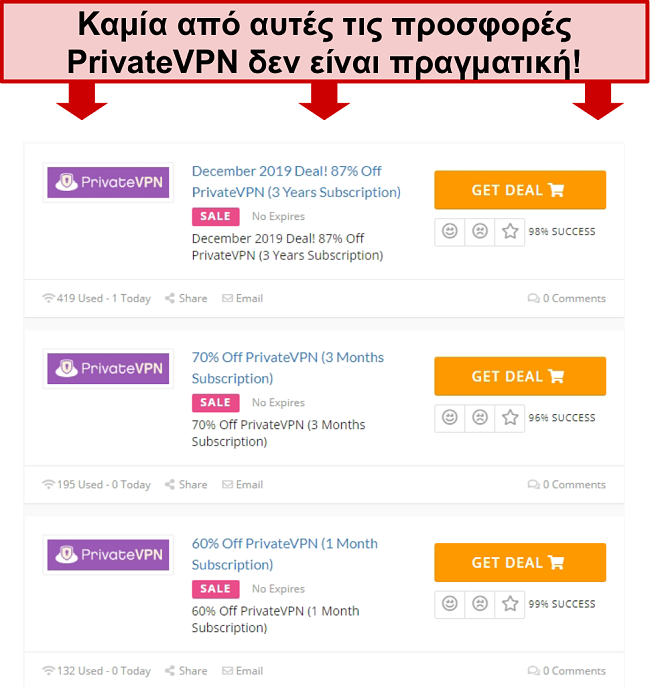 Στιγμιότυπο οθόνης από προσφορές PrivateVPN με ψευδείς τιμές