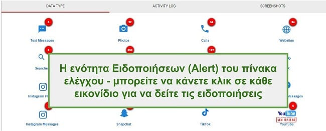 Στιγμιότυπο οθόνης της ενότητας WebWatcher Alert