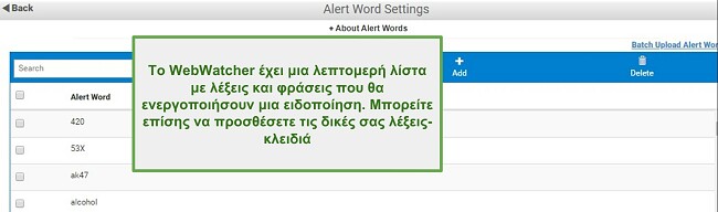 Στιγμιότυπο οθόνης των Λέξεων προειδοποίησης Webwatcher