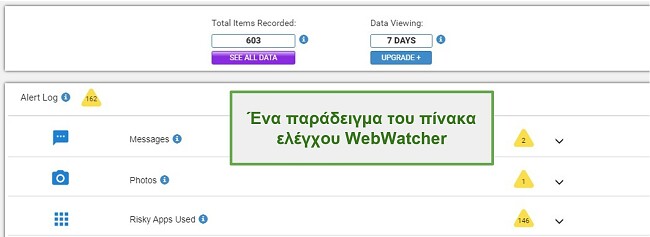 Στιγμιότυπο οθόνης του Πίνακα ελέγχου Webwatcher