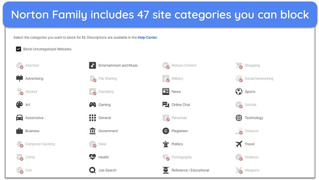 Screenshot showing list of 47 sites blocked by default in Norton Family