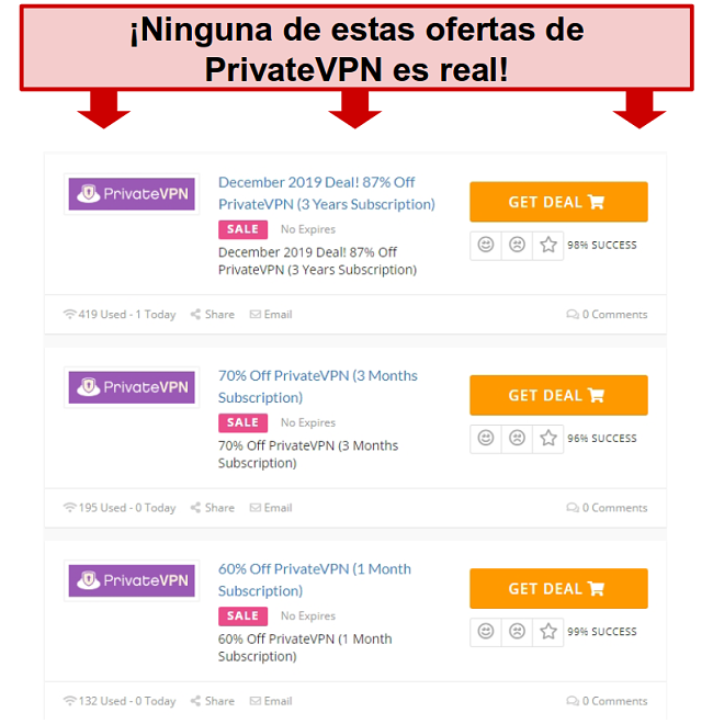 Captura de pantalla de las ofertas de PrivateVPN que muestran precios falsos