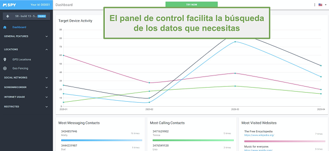 Captura de pantalla del tablero que facilita la búsqueda de datos