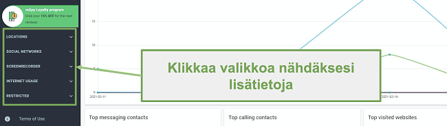 Näyttökuva valikkopalkista nähdäksesi yksityiskohtaiset tiedot