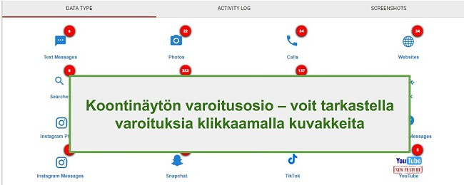 Kuvakaappaus WebWatcher Alert -osiosta