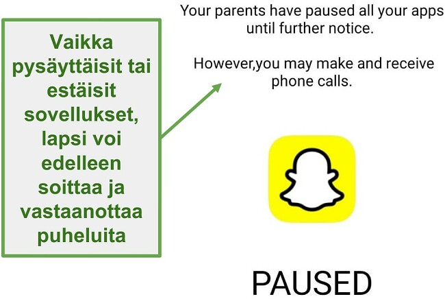 Kuvakaappaus WebWatcherin keskeytyssovelluksista