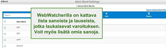 Kuvakaappaus Webwatcher -hälytyssanoista