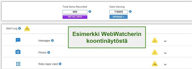 Kuvakaappaus Webwatcher -hallintapaneelista