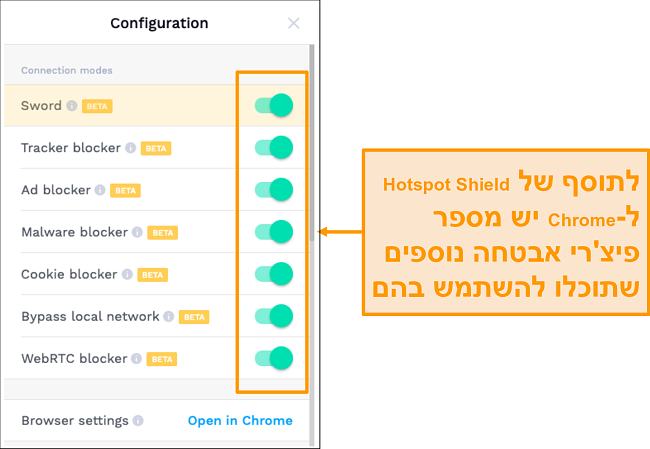 צילום מסך של תכונות האבטחה של הרחבת Chrome של HotSpot Shield.