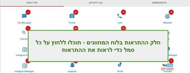 צילום מסך של קטע ההתראה WebWatcher