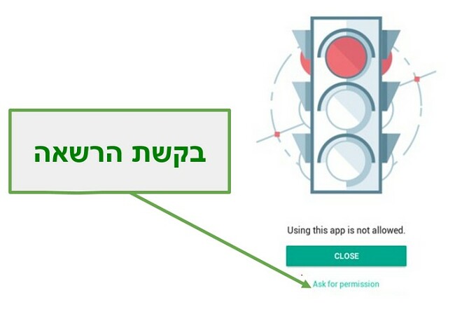 Safe Kids מבקשת אישור