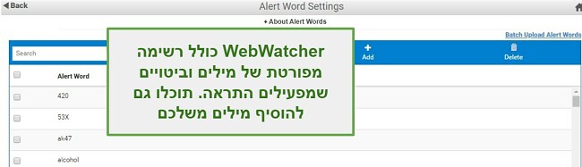 צילום מסך של Webwatcher Alert Words