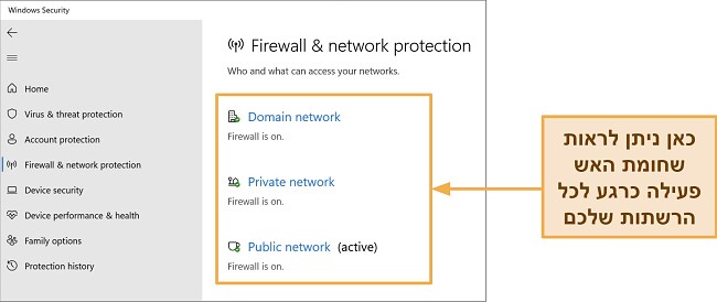 צילום מסך של אפליקציית Windows Security המציגה את מצב הגנת חומת האש ורשת