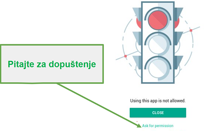 Sigurna djeca traže dopuštenje