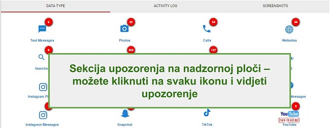 Snimka zaslona odjeljka upozorenja WebWatcher