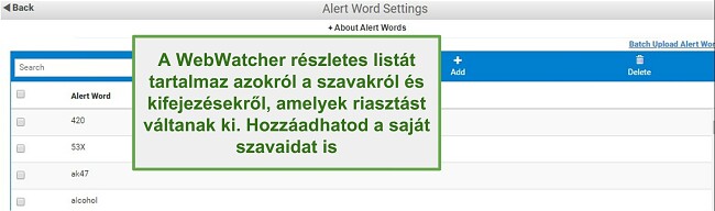 Pillanatkép a Webwatcher figyelmeztető szavakról