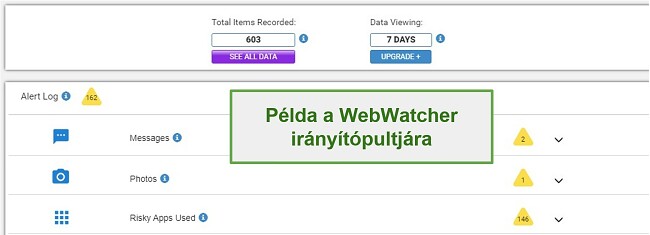 A Webwatcher Dashboard képernyőképe