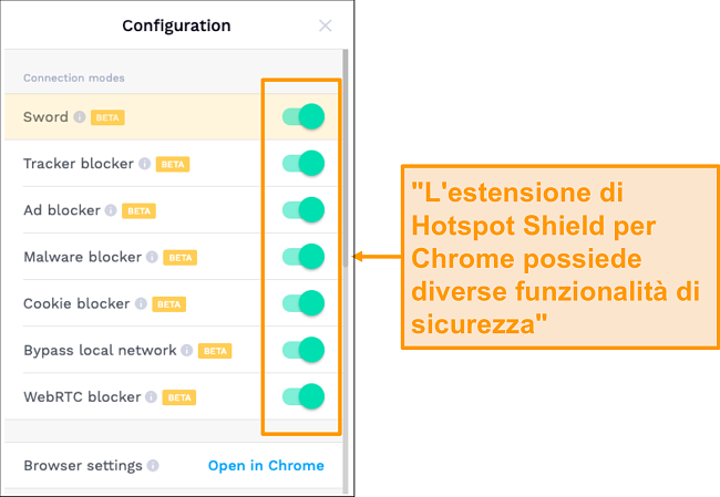 Screenshot delle funzionalità di sicurezza dell'estensione Chrome di HotSpot Shield.