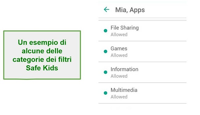 Categorie di filtri Safe Kids