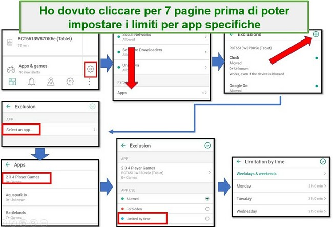 L'interfaccia di Safe Kids non è intuitiva