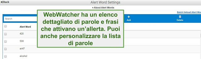 Schermata di Parole di avviso di Webwatcher