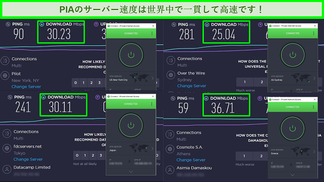 さまざまなグローバルサーバーに接続されたPIAを使用したOokla速度テストのスクリーンショット。