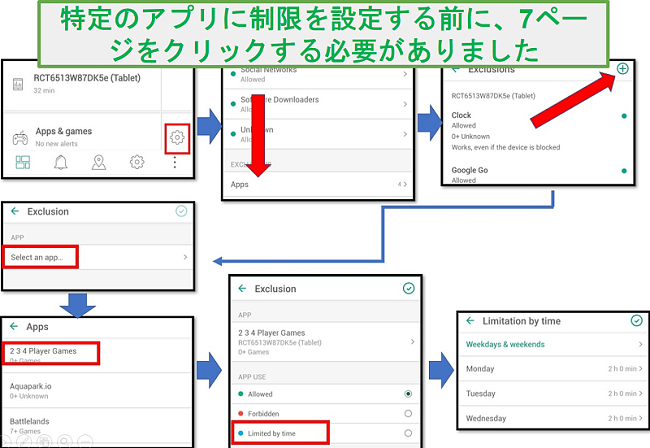 セーフキッズインターフェースは直感的ではありません