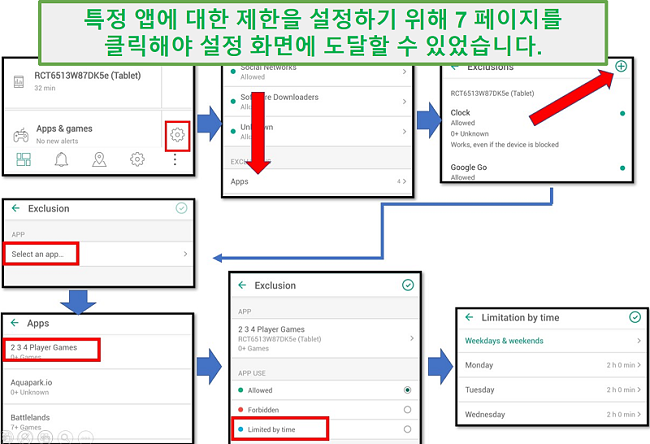 Safe Kids 인터페이스는 직관적이지 않습니다.