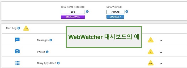 Webwatcher 대시보드 스크린샷