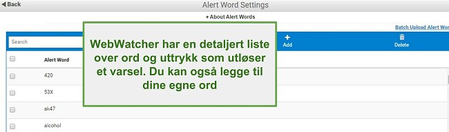 Skjermbilde av Webwatcher Alert Words