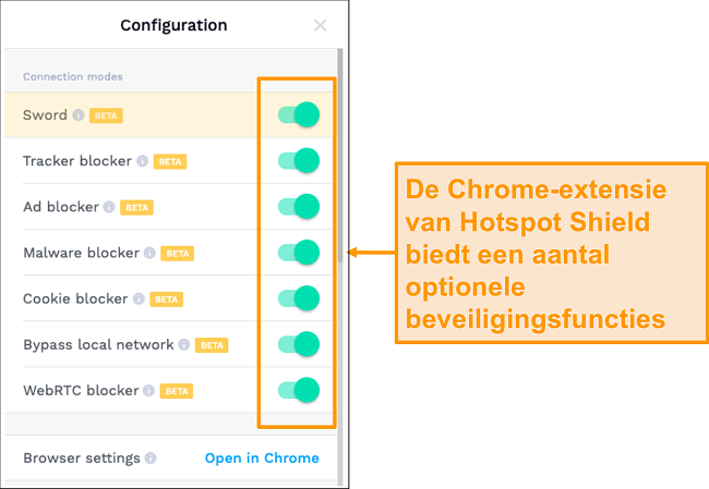 Screenshot van de beveiligingsfuncties van de Chrome-extensie van HotSpot Shield.