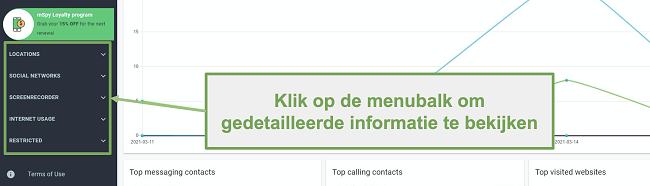 Screenshot van de menubalk om gedetailleerde informatie te zien