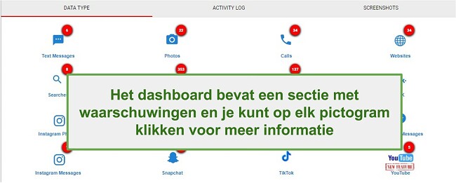 Screenshot van de sectie WebWatcher Alert