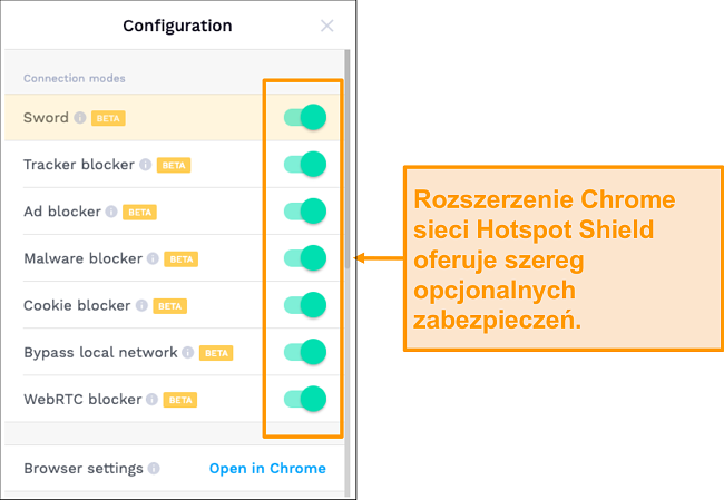 Zrzut ekranu przedstawiający funkcje zabezpieczeń rozszerzenia Chrome w HotSpot Shield.