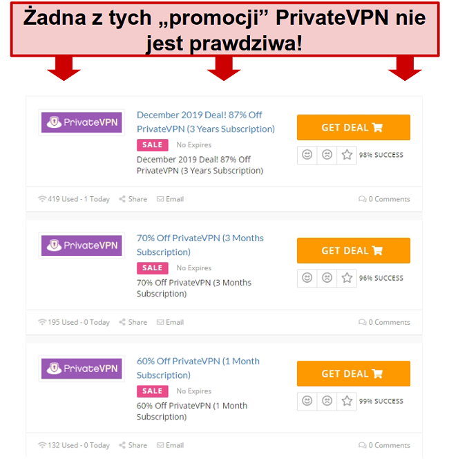 Zrzut ekranu ofert PrivateVPN pokazujących fałszywe ceny