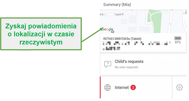 Monitorowanie Safe Kids w czasie rzeczywistym